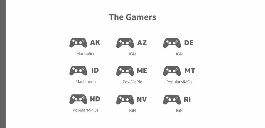 game controller icons
